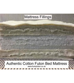Natural Cotton Futon Mattress UK | Handmade Firm Futon Beds